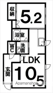 コーポハッピーリバー【1階】の間取り